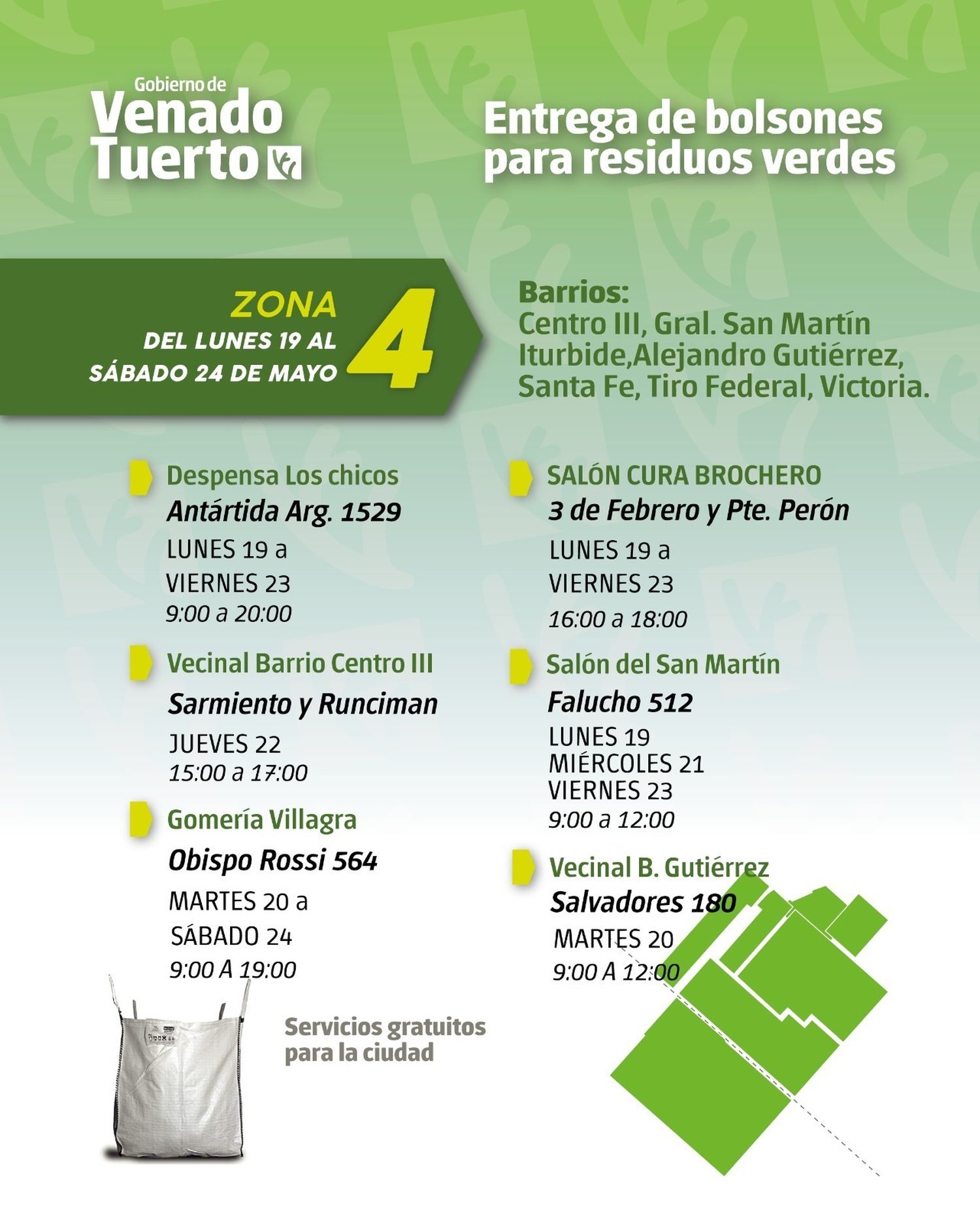 residuos verdes - 2