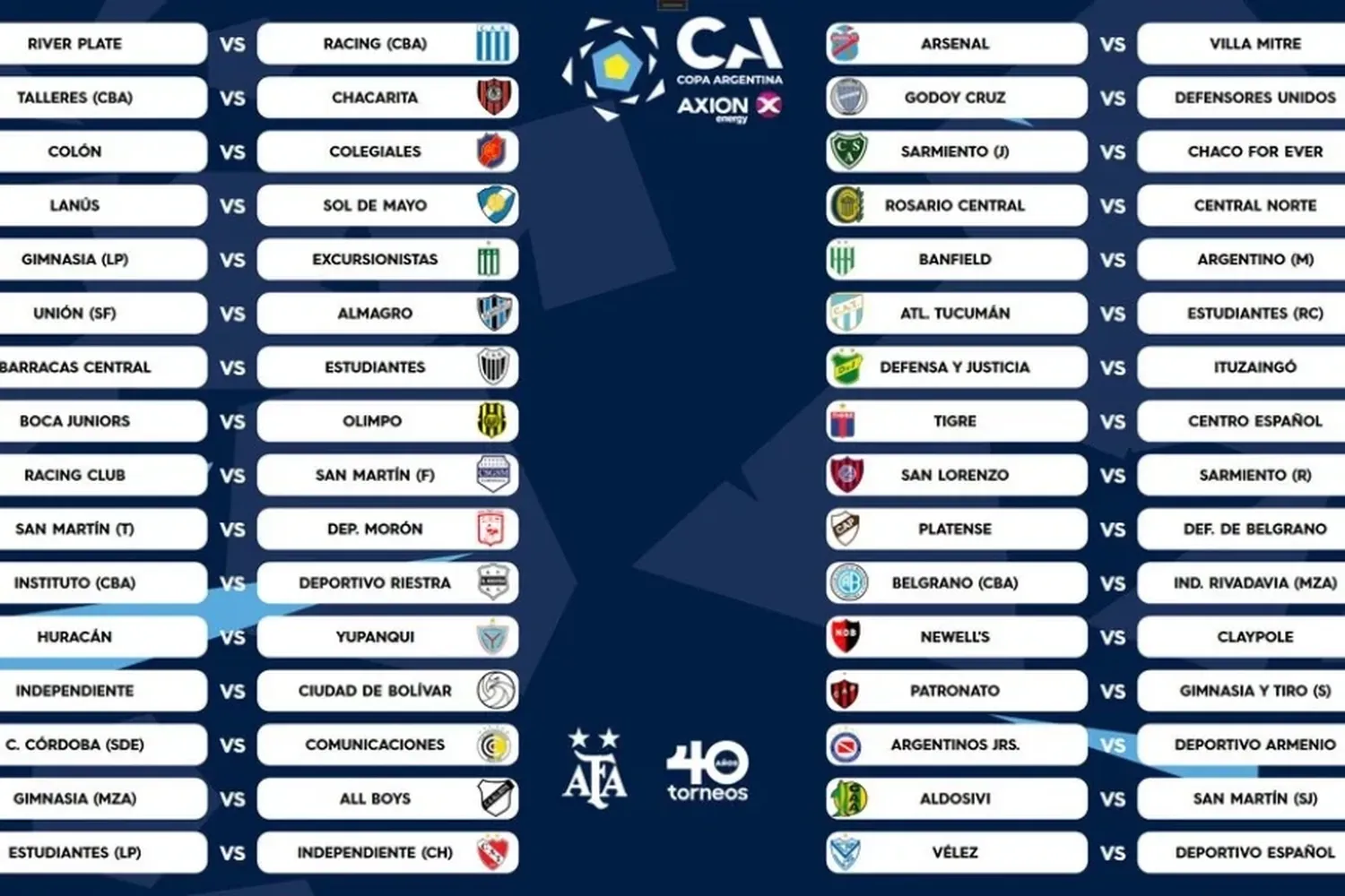 Fixture Copa Argentina 2023