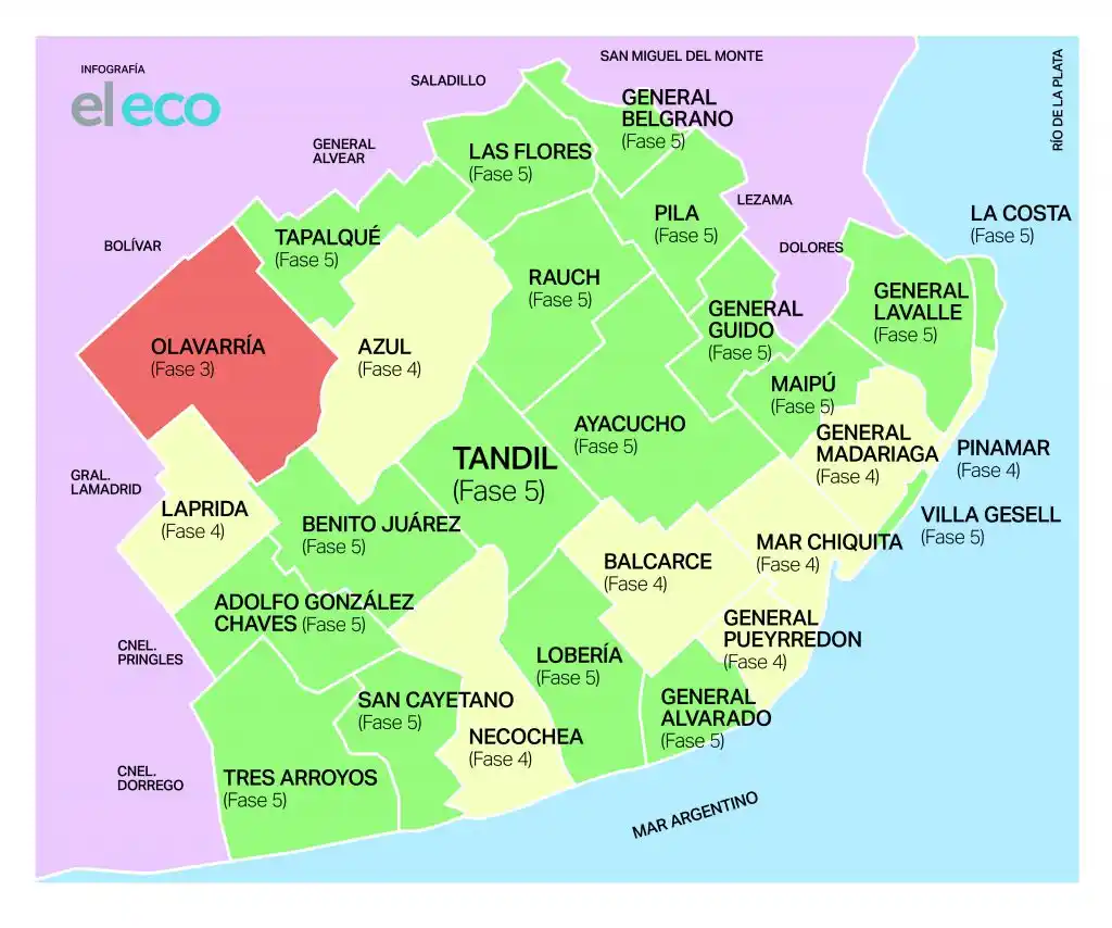 Para las vacaciones de invierno en Tandil permitirían turismo de localidades en Fase 5
