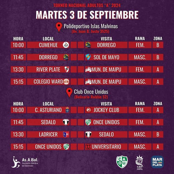 Handball - Nacional de Clubes "A" 2024 - Cronograma