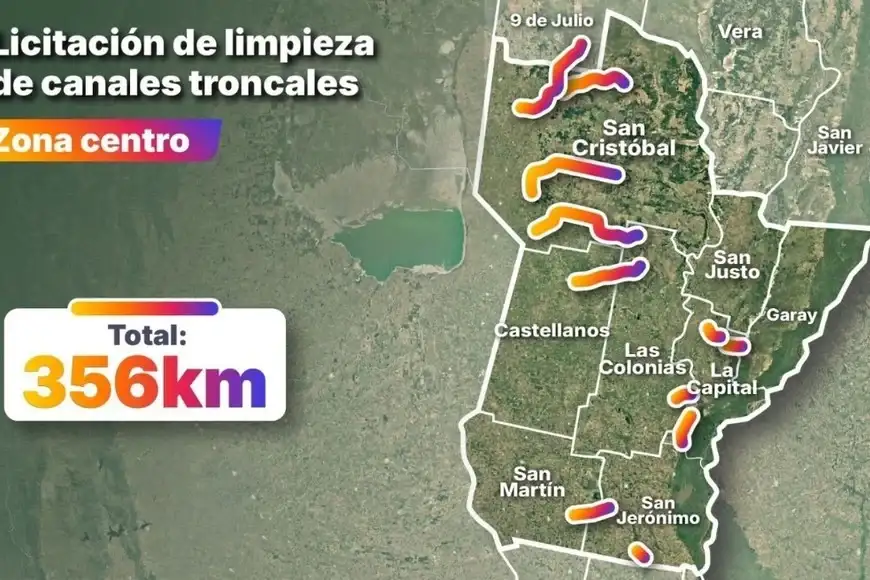Obras hídricas