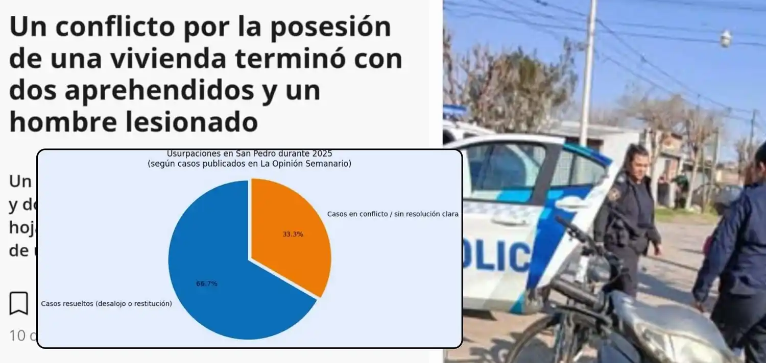 Javier Silvia usurpación