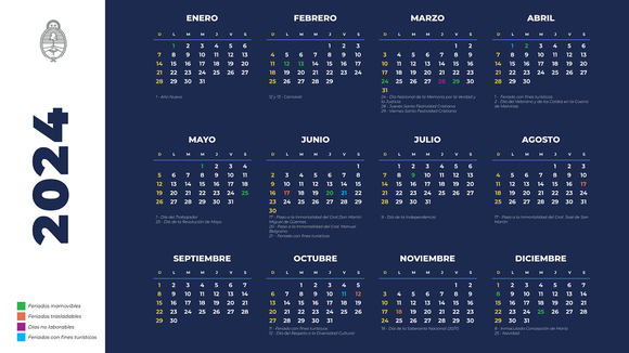 El Gobierno nacional oficializó los feriados con fines turísticos del 2024