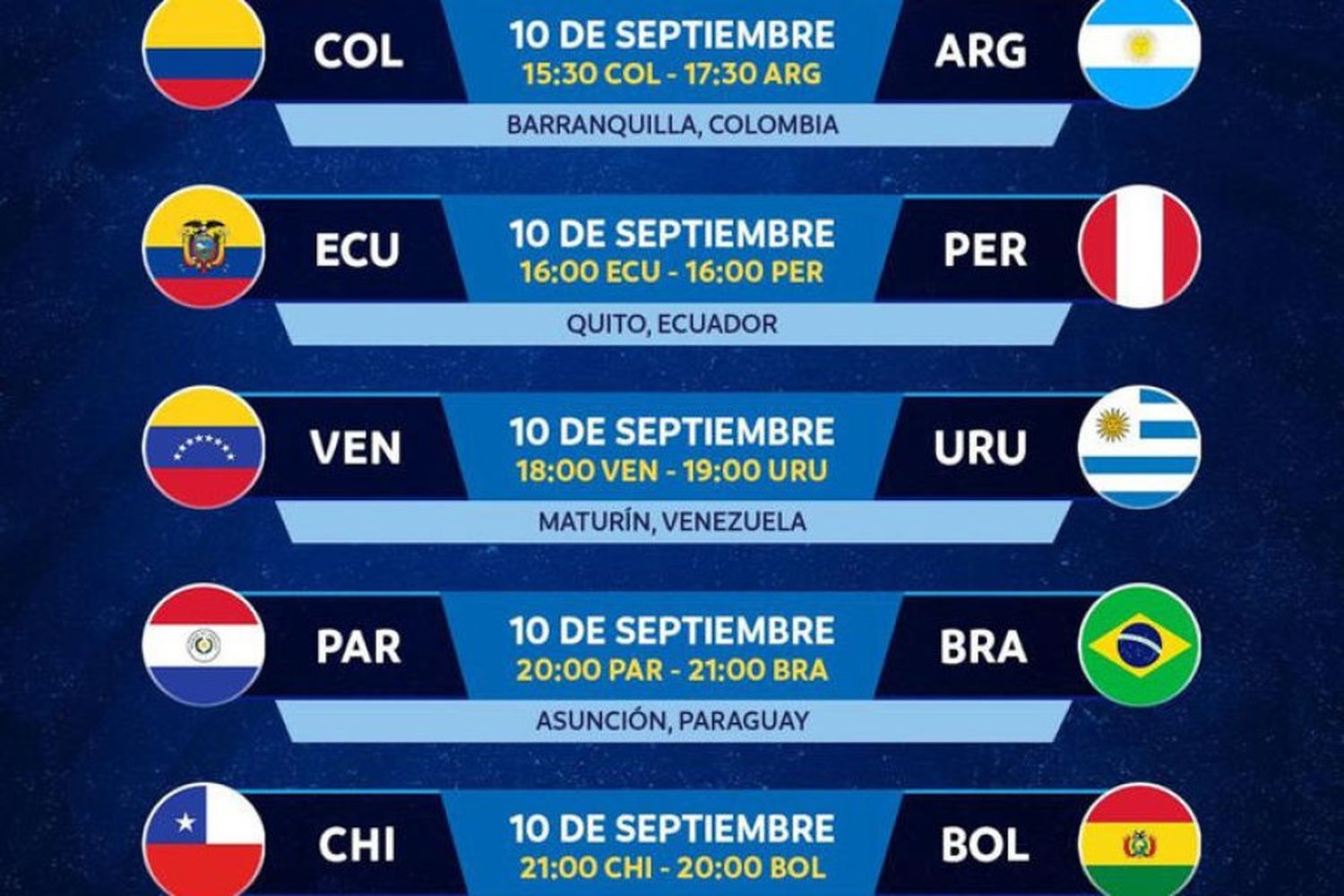 Fecha 8: Argentina visita aColombia (CONMEBOL)