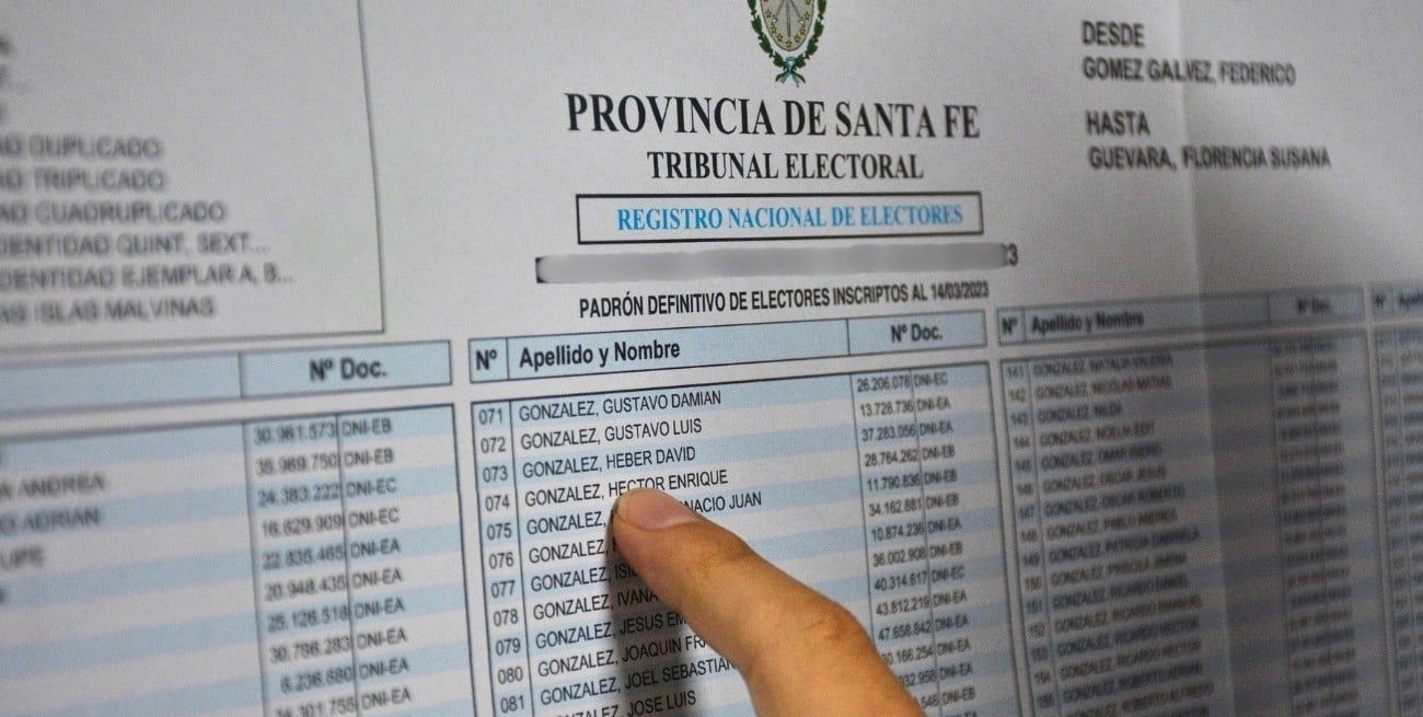 El padrón provisorio para las elecciones de 2025 ya está disponible para su consulta. Crédito: Flavio Raina.