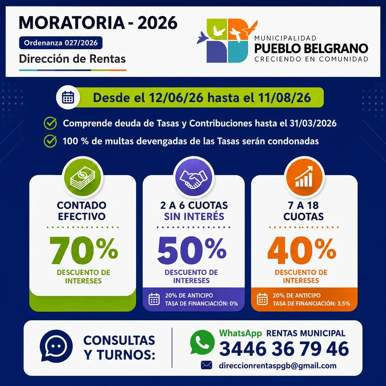PUEBLO BELGRANO - 1