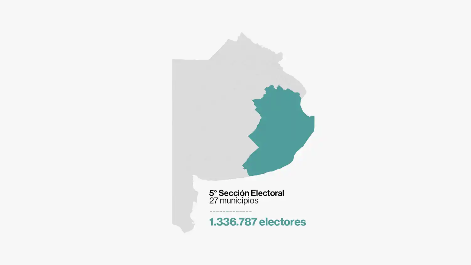 Elecciones Legislativas 2025: Quince fuerzas compiten por 5 bancas en el Senado bonaerense de la 5ª Sección Electoral