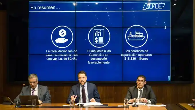 La AFIP extendió el plan de facilidades de pago hasta las deudas vencidas en abril último