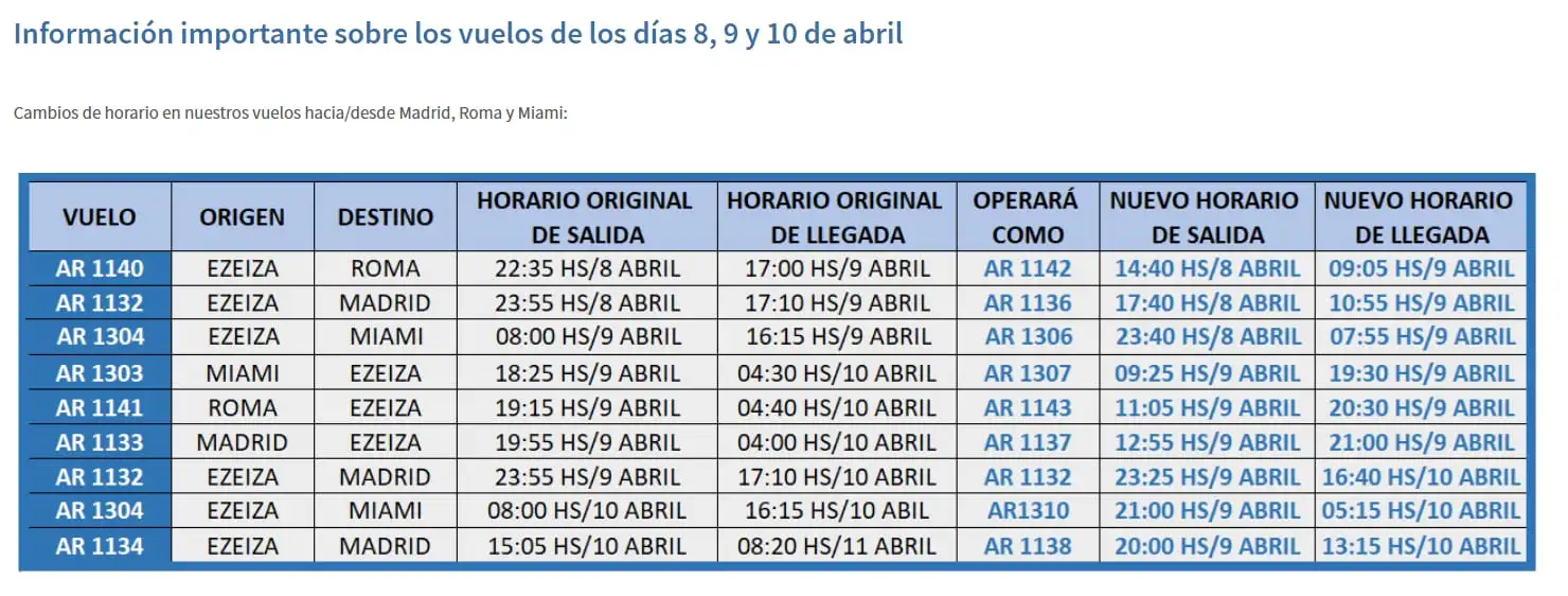 aerolineas argentinas