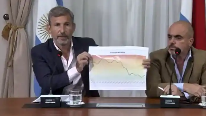 Frigerio aseguró que redujo la mitad del déficit de la Caja de Jubilaciones