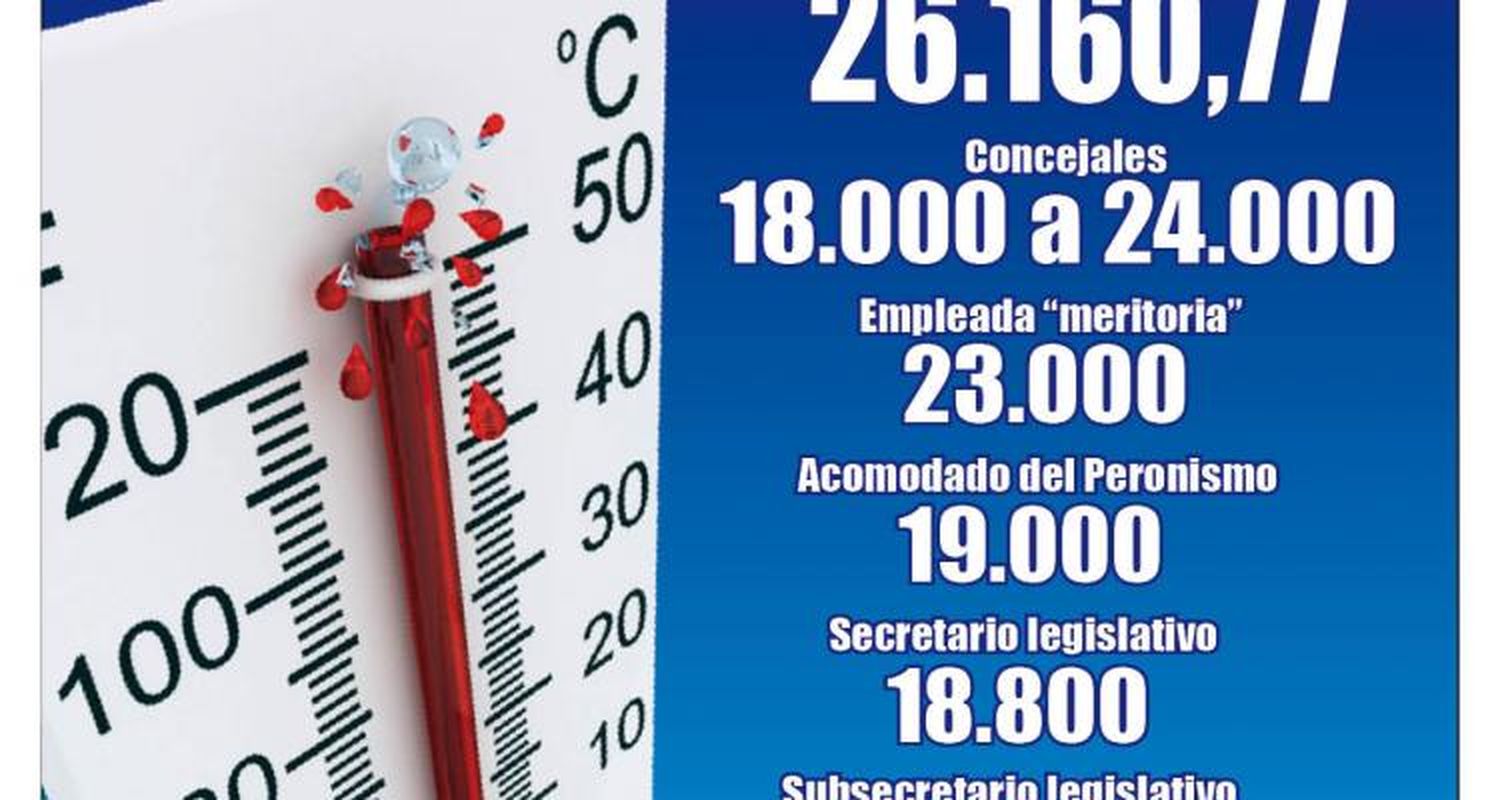 ASI SE FUNDE EL PUEBLO – Capítulo II. La fiesta interminable en el Concejo Deliberante