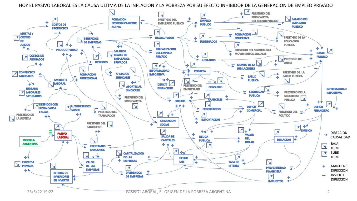 economista y empresario Teddy Karagozian