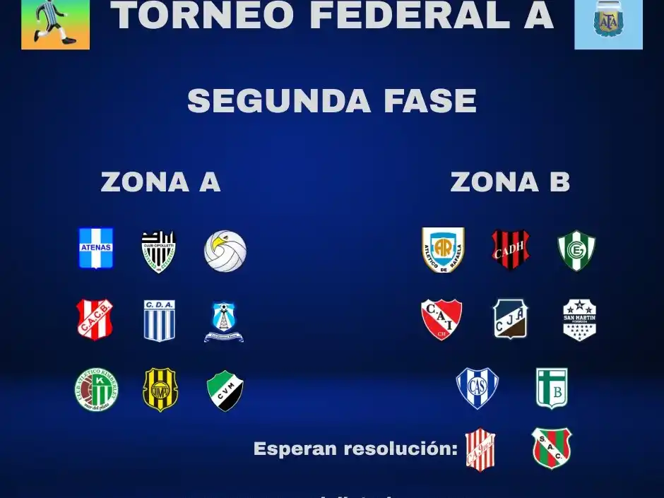 zona campeonato federal a