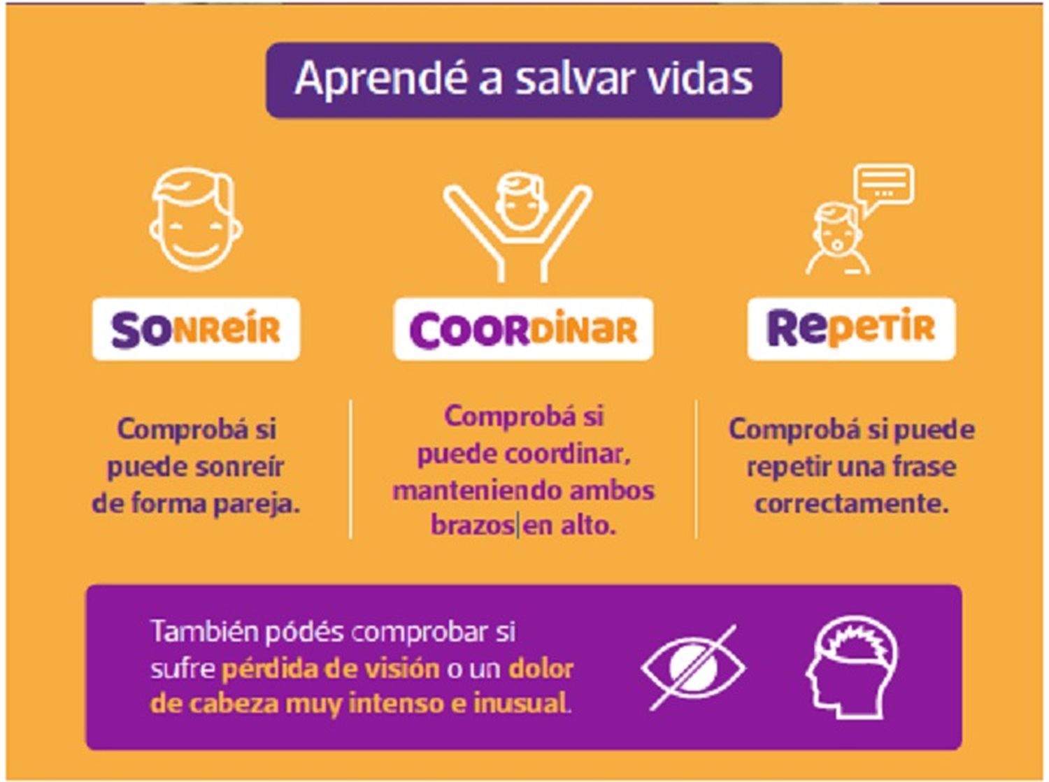 La alimentación: clave en la prevención del ACV