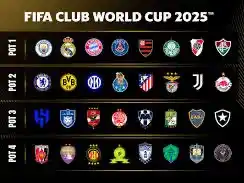 Mundial de Clubes 2025