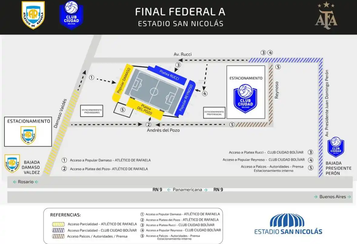 Importante operativo de seguridad para la final entre Atlético de Rafaela y Ciudad de Bolívar en San Nicolás