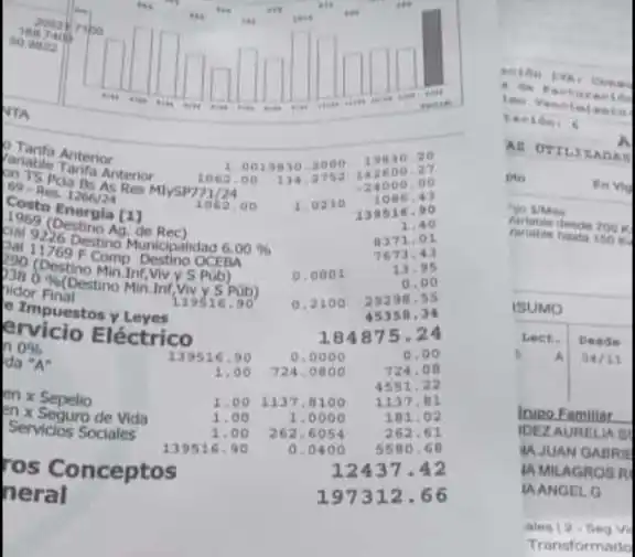 Factura de luz: "la palabra hdp le queda corta"