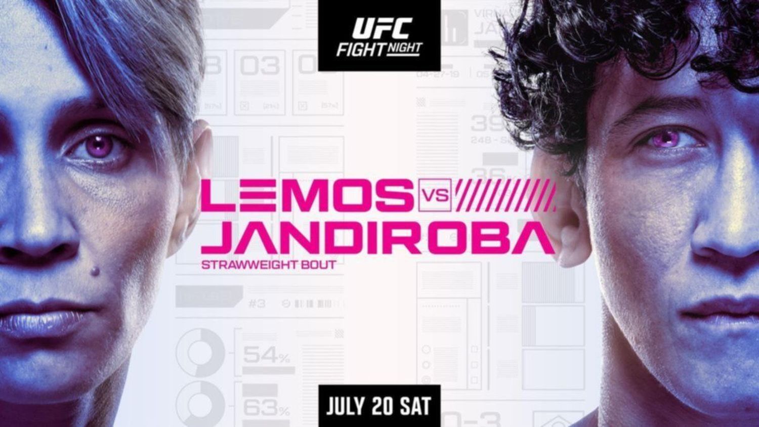 UFC Vegas 94: Pagos contundentes para Amanda Lemos y Virna Jandiroba