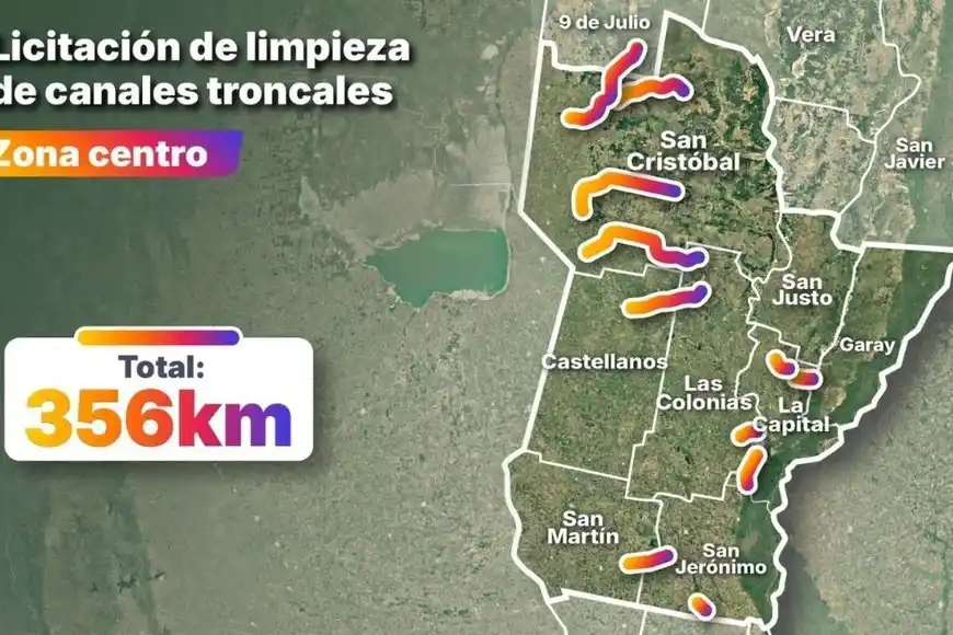 Obras hídricas