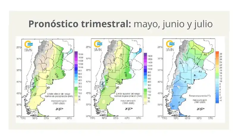 Se informó el estado hidrológico de los ríos Paraná y Uruguay y las nuevas perspectivas climáticas