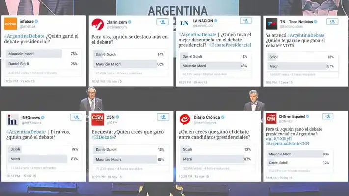 Debate presidencial: las encuestas en las redes sociales 