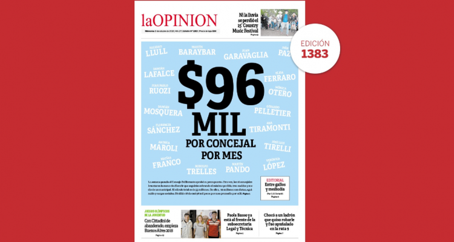 Polémica por las dietas: Por qué los concejales cuestan $ 96 mil promedio cada uno