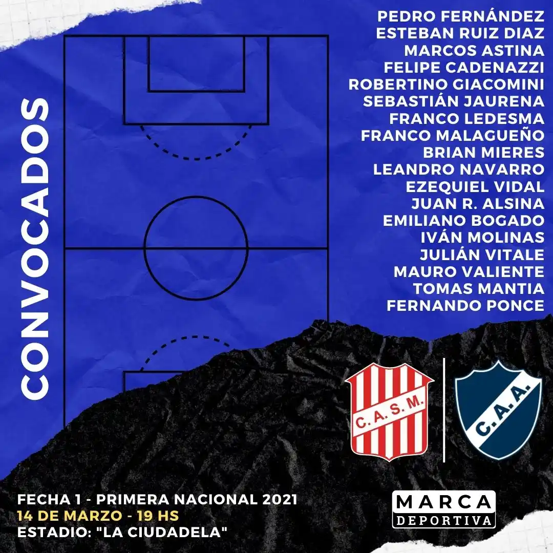 Alvarado viaja con 18 jugadores a Tucumán