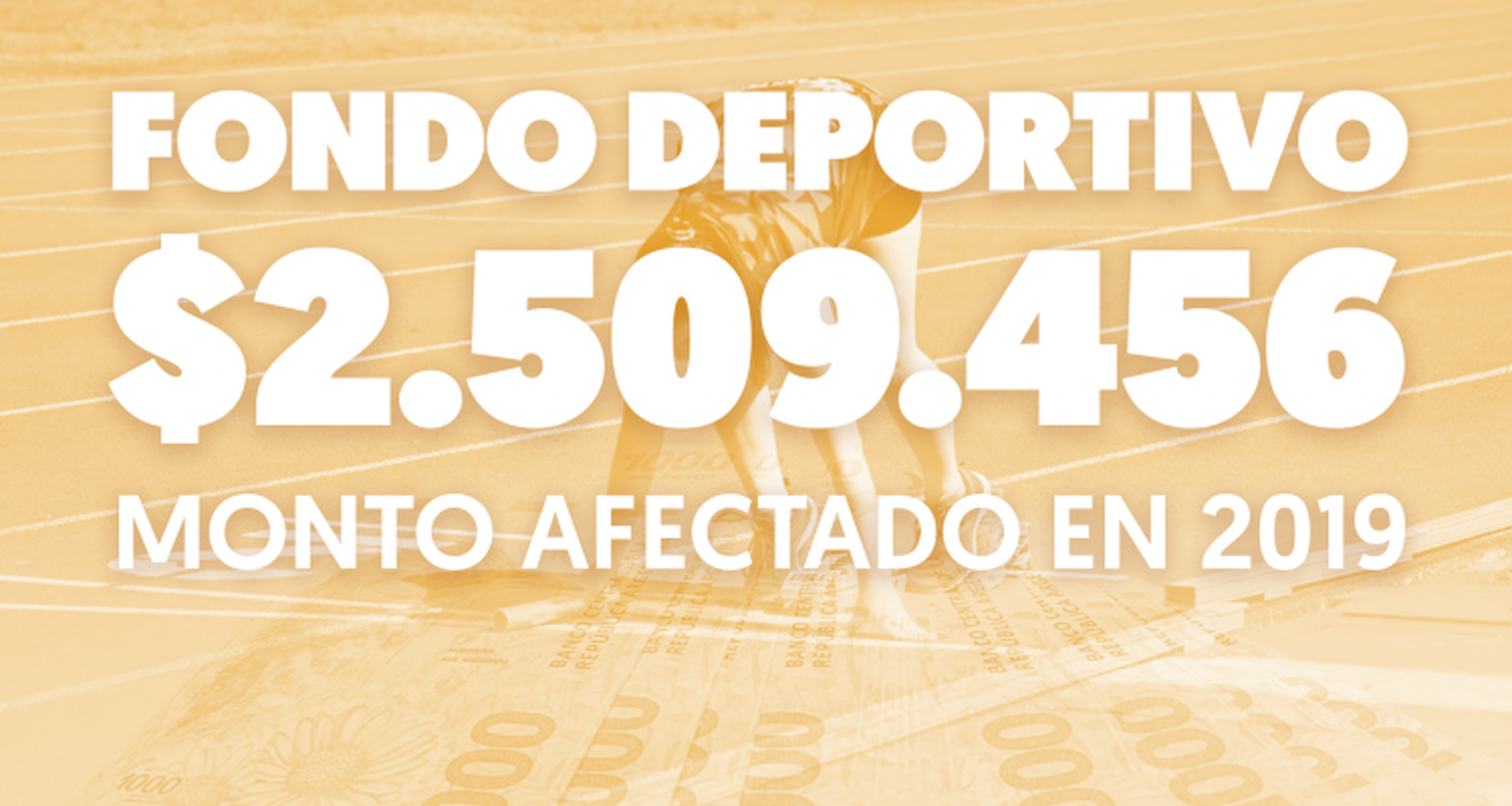 Fondo deportivo: En un 2019 con elecciones, se destinaron más de 2 millones y medio de pesos a atletas, clubes e infraestructura
