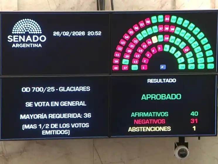 senado ley glaciares votacion