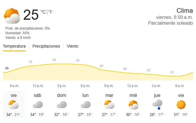 aaa