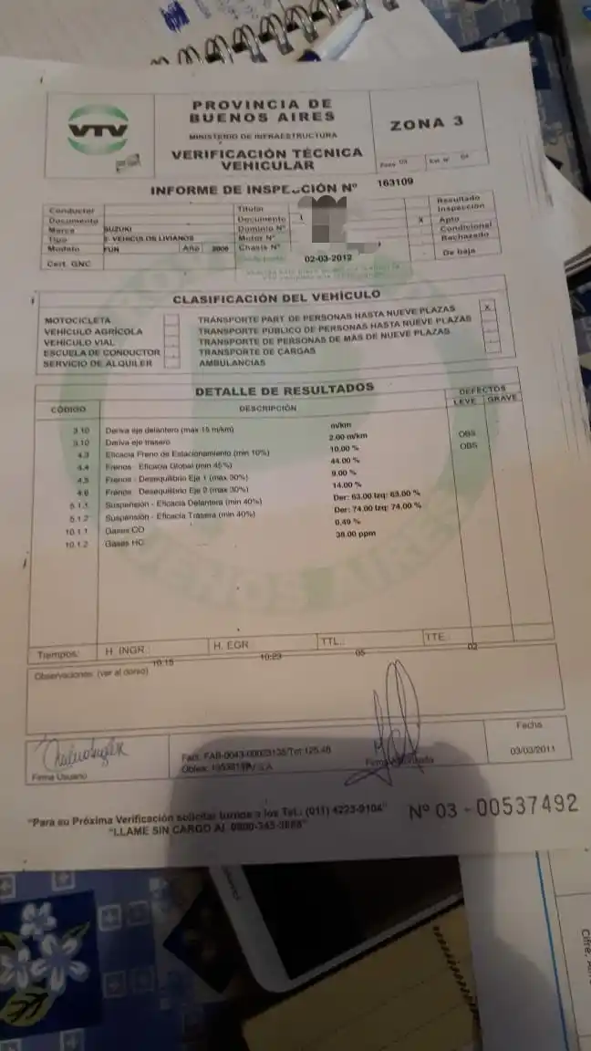 Tras allanamientos en el Conurbano y Capital Federal, detuvieron a la “mafia de la VTV paralela”