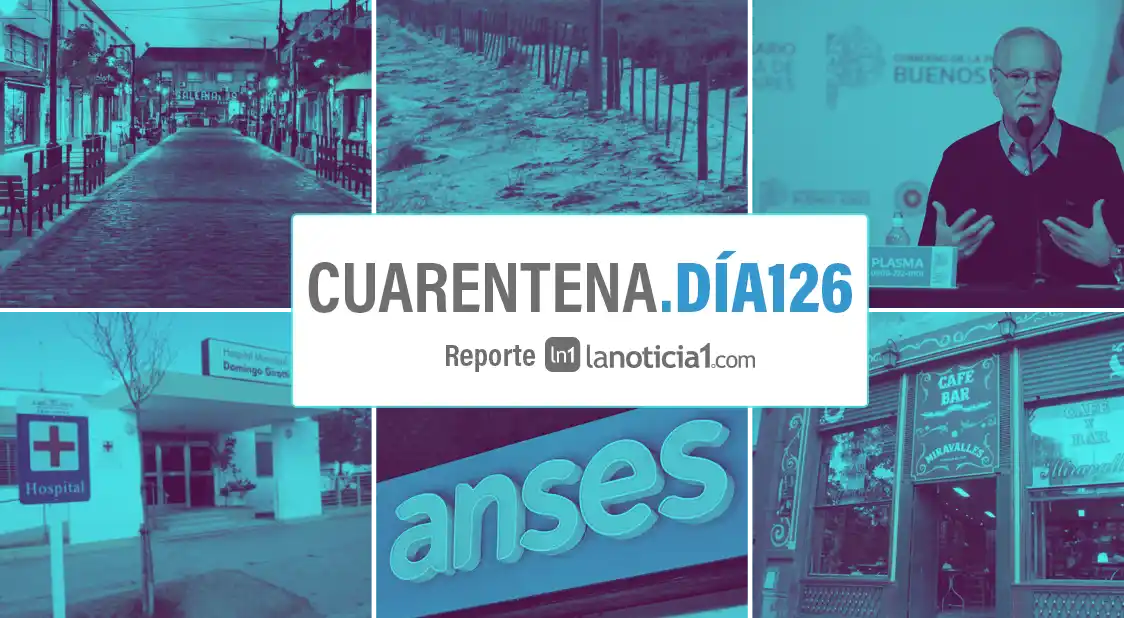 #CORONAVIRUS CUARENTENA BONAERENSE DÍA 126: Más seguridad al conurbano y récord de nuevos casos