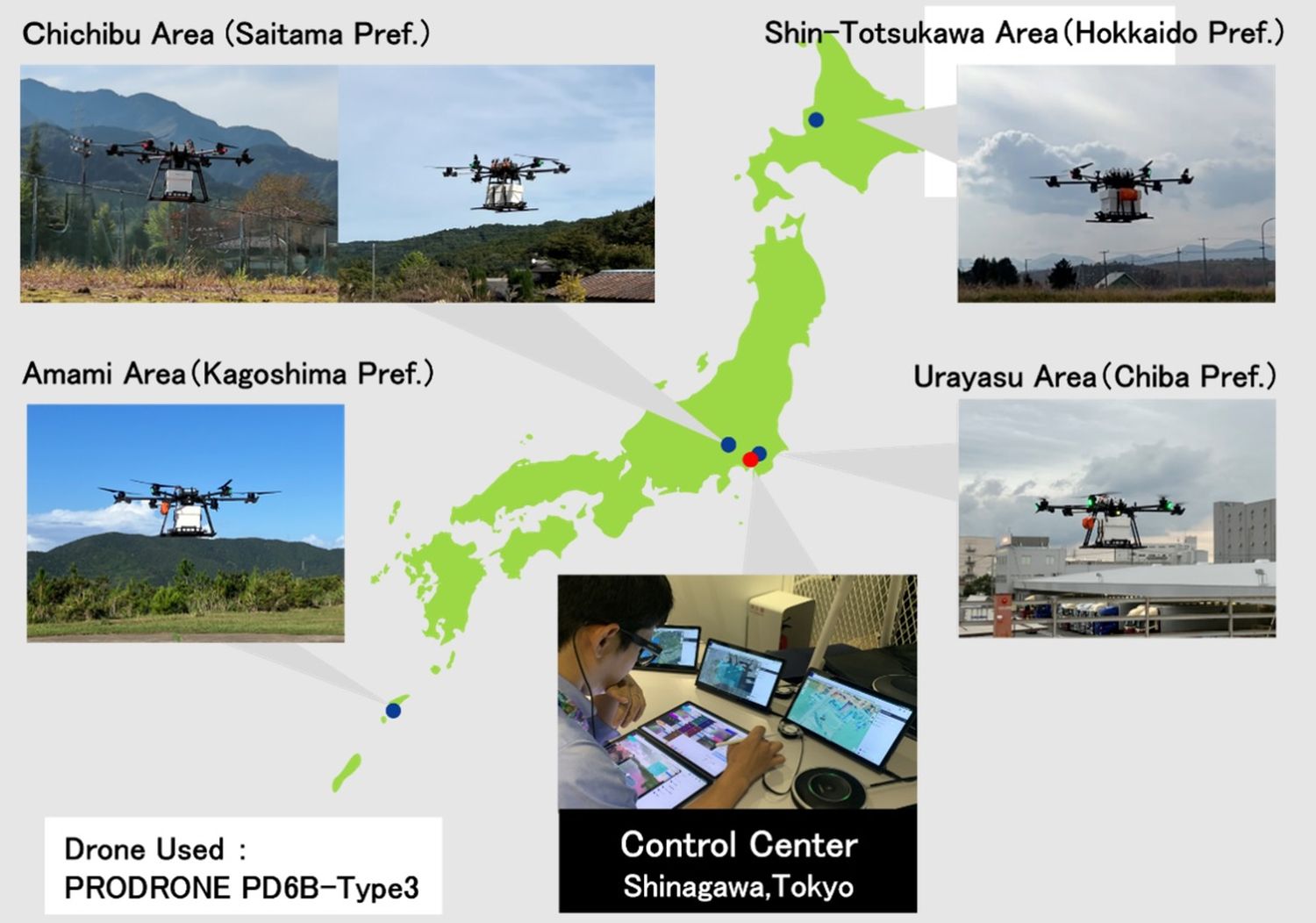 Un piloto, cinco drones: Japan Airlines prueba control simultáneo en múltiples ubicaciones