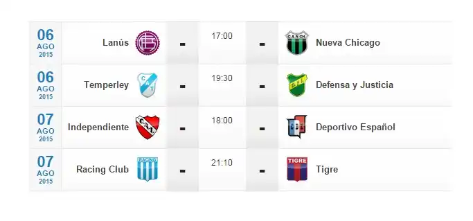 Copa Argentina: Lanús-Chicago y Temperley-Defensa
