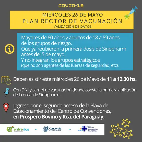 Operativo de vacunación: este miércoles se aplicará segunda dosis de Sinopharm