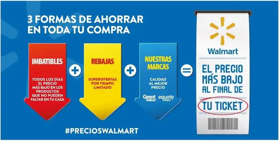 Walmart refuerza sus precios bajos de la canasta básica