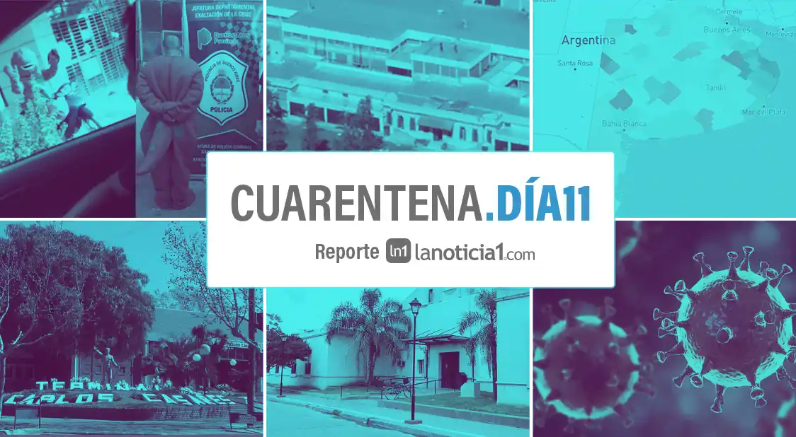 #CORONAVIRUS CUARENTENA BONAERENSE DÍA 11: Los casos treparon a 253 y hay polémica por la no emisión de los informes diarios por parte de la Provincia
