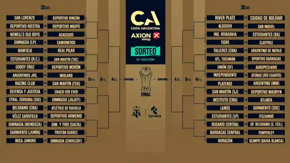 Aldosivi tiene rival para la Copa Argentina: se enfrentará a San Miguel