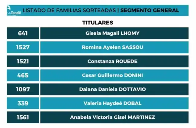 Ganadores sorteo viviendas - 7