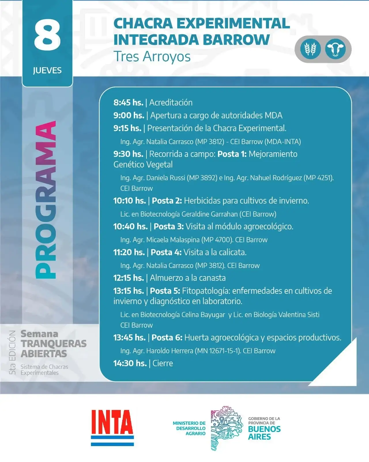 semana tranqueras abiertas - 1