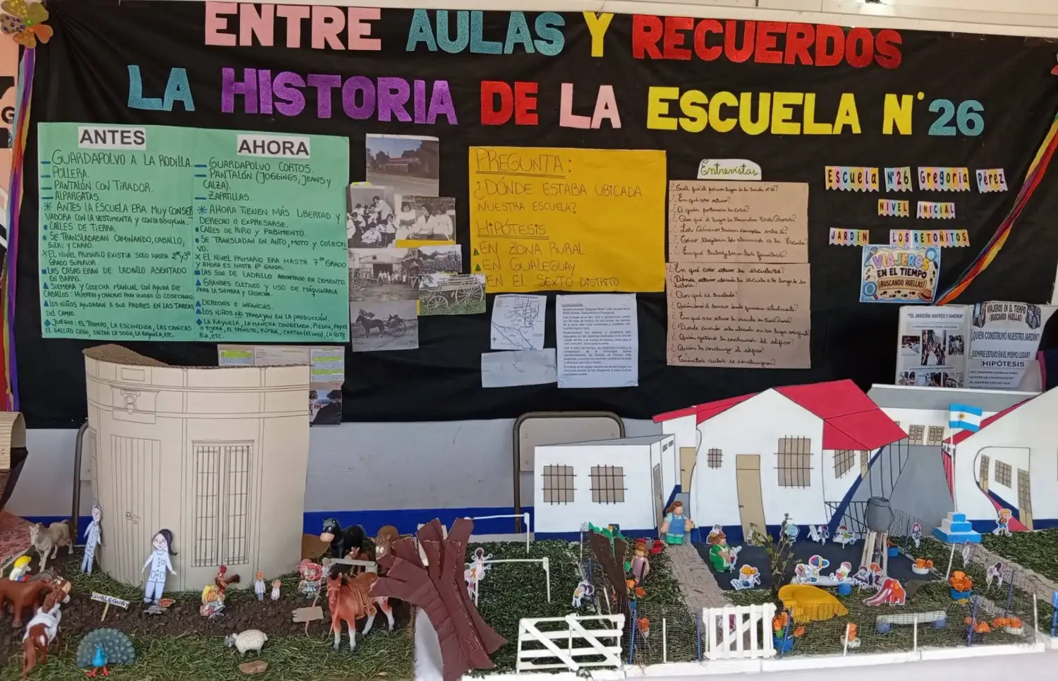 Feria de Ciencias - Sexto Distrito