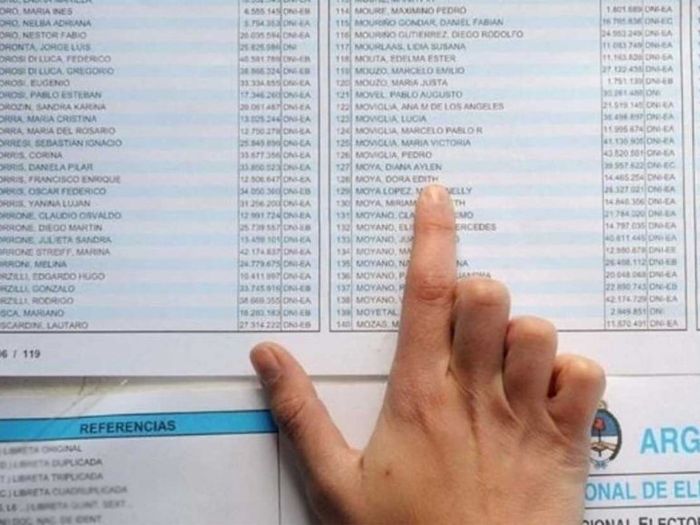 Elecciones legislativas: todo lo que tenés que saber sobre el padrón provisorio