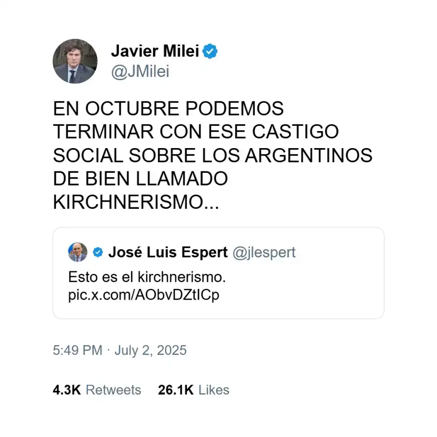 milei espert
