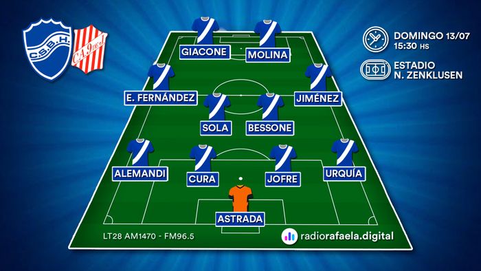 probable bh