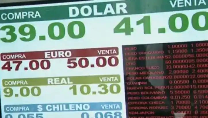 El dólar retoma el alza a pesar de las medidas oficiales para contenerlo y supera los $40