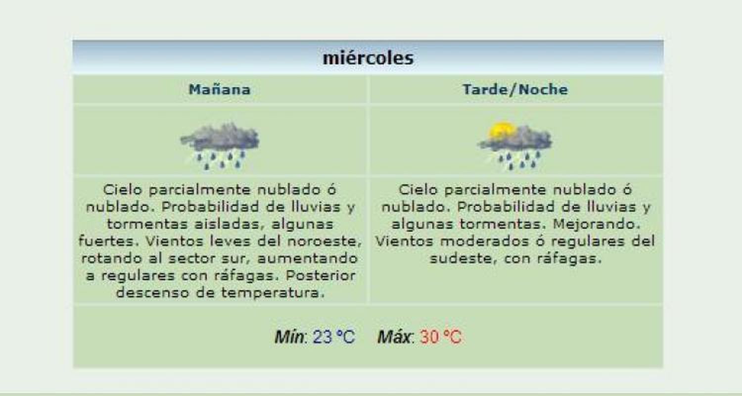 Rige alerta meteorológica para la región e incluye a San Pedro