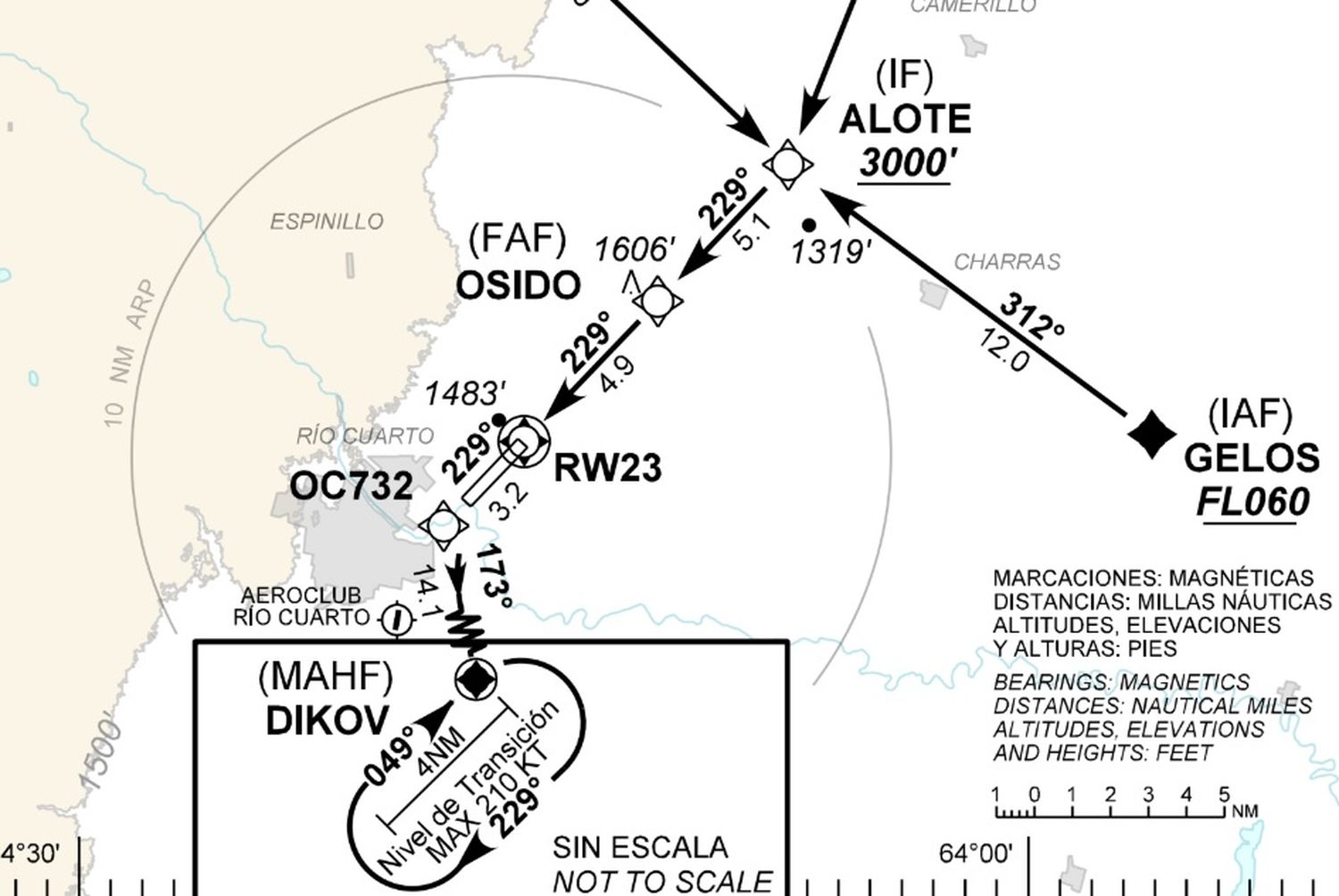 El aeropuerto de Río Cuarto ya cuenta con procedimiento PBN