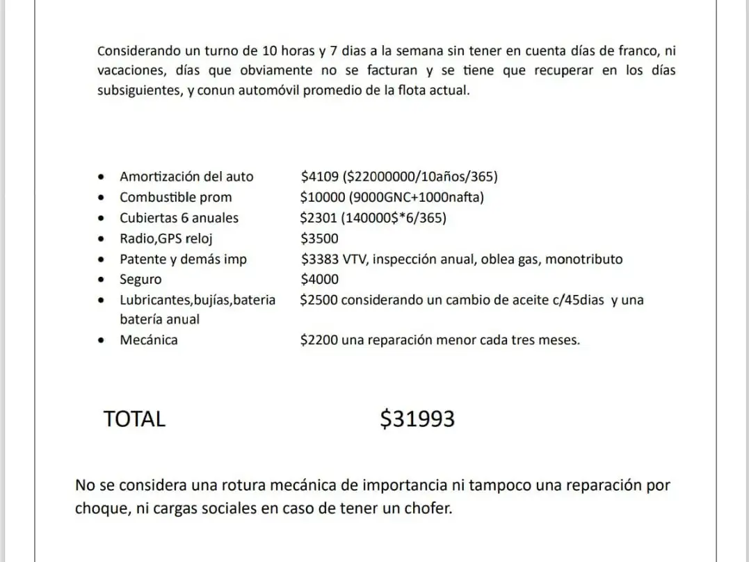gastos taxis