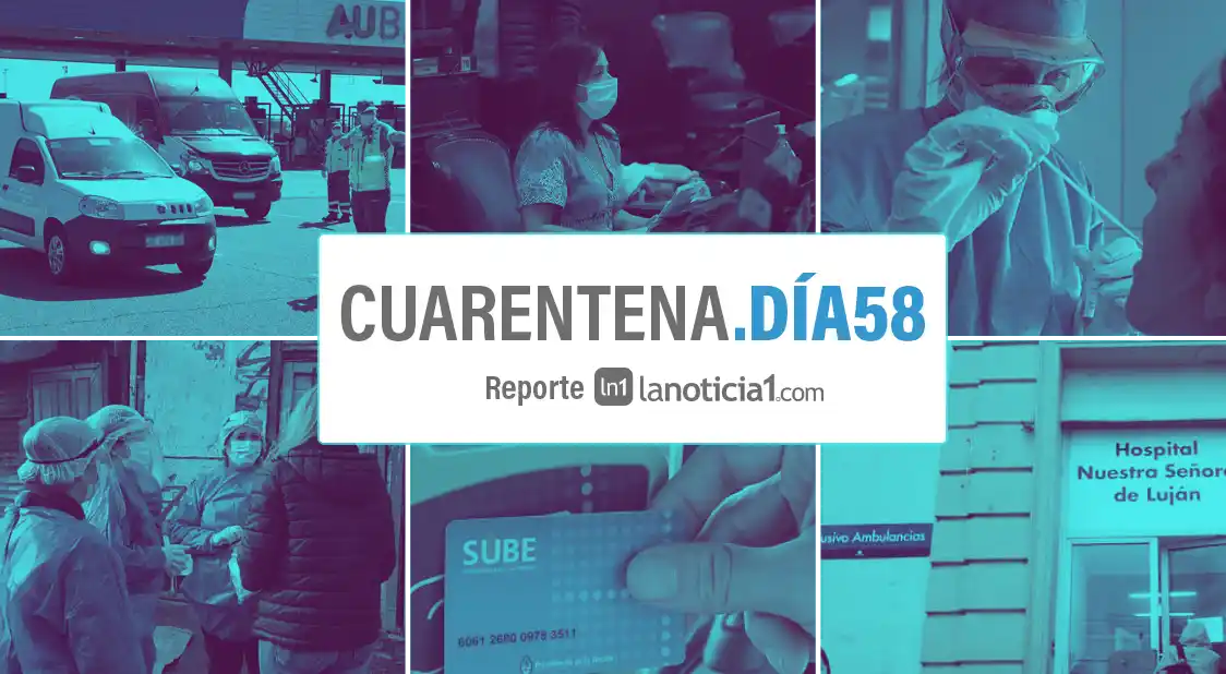 #CORONAVIRUS CUARENTENA BONAERENSE DÍA 58: Preocupación en el AMBA por la concentración de casi el 90% de los casos de la jornada