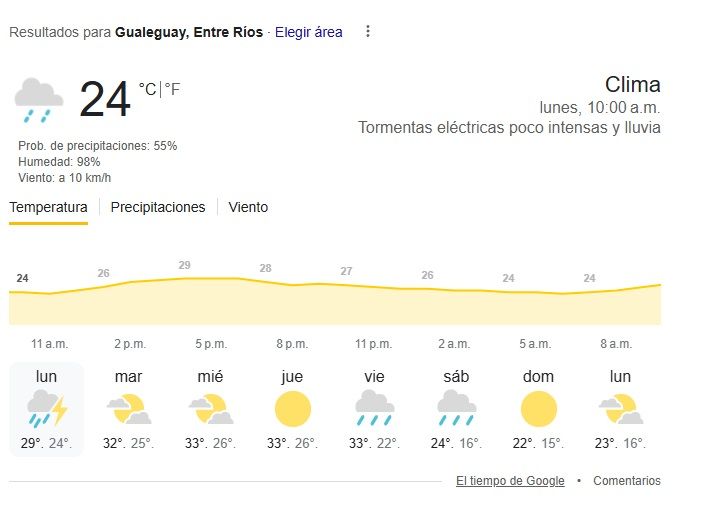 tiemnpo030325